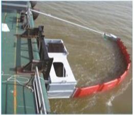 船側(cè)外 掛式溢油回收系統(tǒng) 型號(hào)：HS75