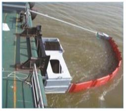 船側(cè)外 掛式溢油回收系統(tǒng) 型號(hào)：HS75