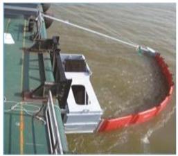 船側(cè)外 掛式溢油回收系統(tǒng) 型號(hào)：HS75